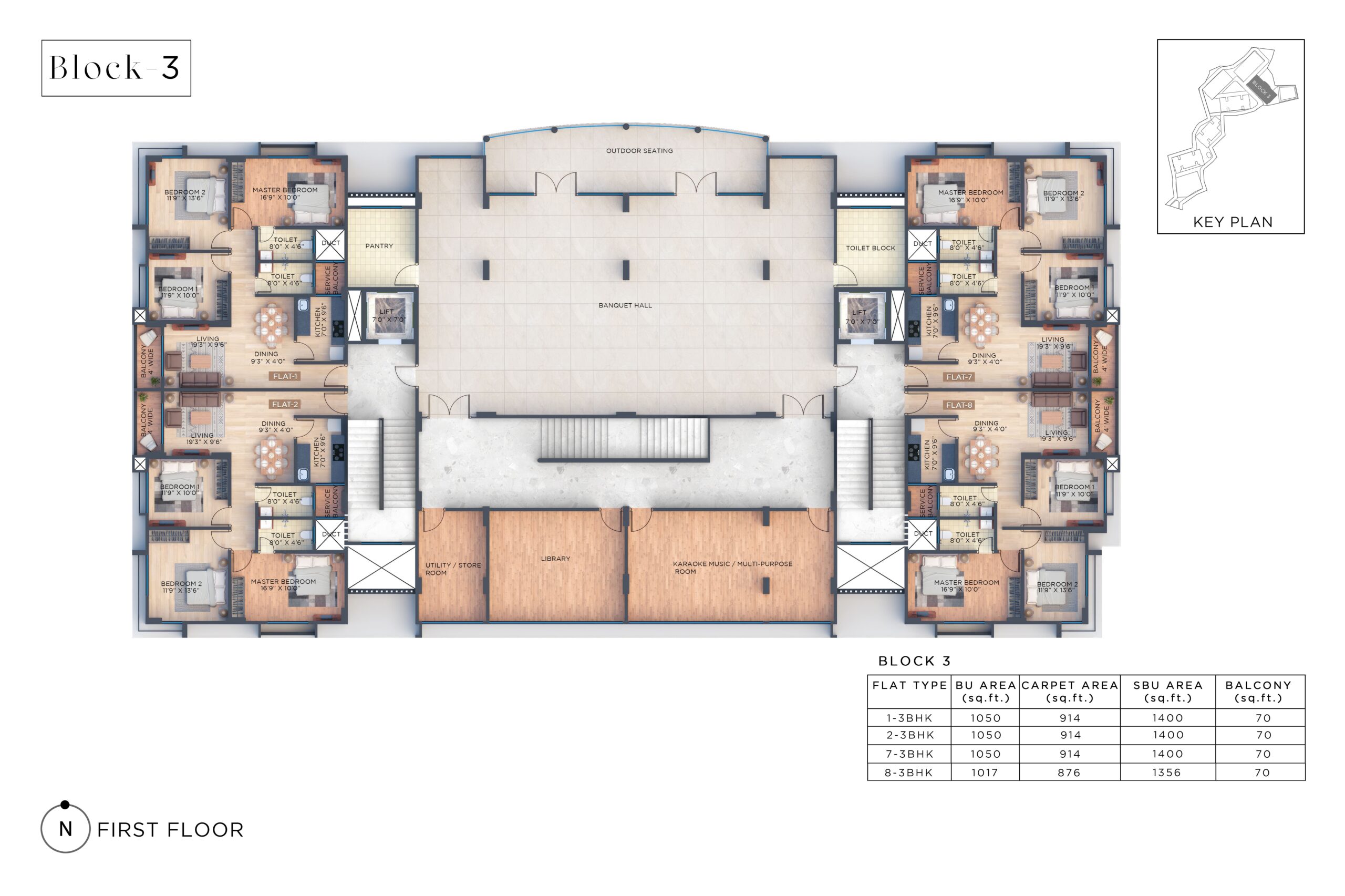 Block 3 : First Floor