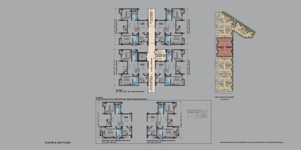 Cluster & Unit Plans